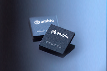 Products - Ambiq